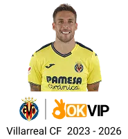 Biểu tượng nạp tiền vào 999 Bet